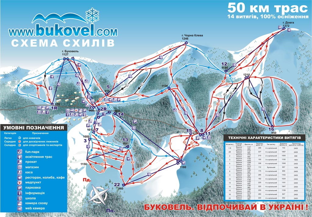 bukovel_shema